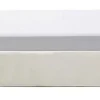 Kave Home Bed Jaira excl. hoofdbord, Chenille, kleur Wit* Bedden & Boxsprings